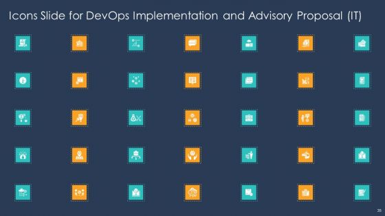 Devops Implementation And Advisory Proposal IT Ppt PowerPoint Presentation Complete With Slides