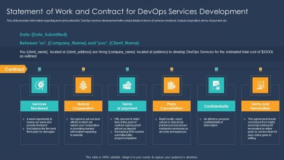 Devops Implementation And Advisory Proposal IT Statement Of Work And Contract For Devops Guidelines PDF