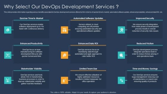 Devops Implementation And Advisory Proposal IT Why Select Our Devops Development Services Designs PDF Devops Implementation And Advisory Proposal IT Why Select Our Devops Development Services Designs PDF