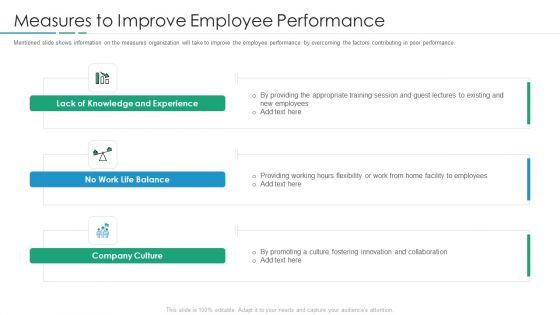 Devops In Hybrid Prototype IT Measures To Improve Employee Performance Icons PDF