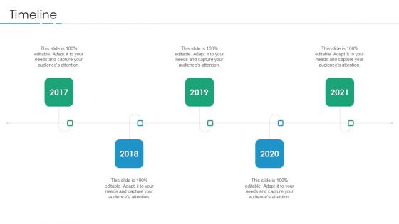 Devops In Hybrid Prototype IT Timeline Pictures PDF