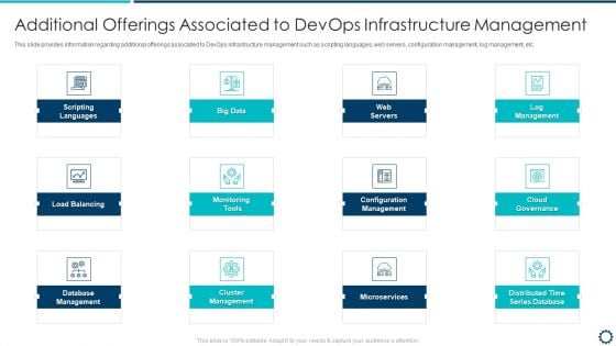 Devops Infrastructure Acceptance Proposal IT Additional Offerings Associated To Clipart PDF