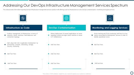 Devops Infrastructure Acceptance Proposal IT Addressing Our Summary PDF