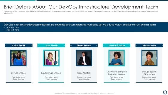 Devops Infrastructure Acceptance Proposal IT Brief Details About Our Devops Download PDF