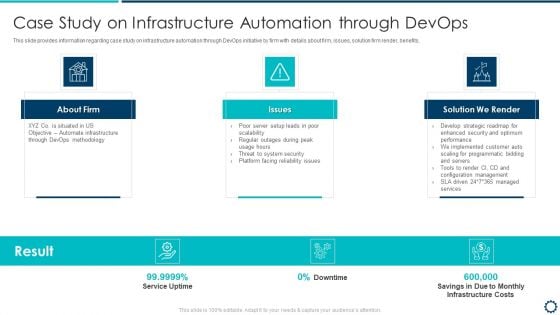 Devops Infrastructure Acceptance Proposal IT Case Study Themes PDF Devops Infrastructure Acceptance Proposal IT Case Study Themes PDF