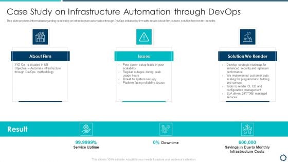 Devops Infrastructure Acceptance Proposal IT Case Study Themes PDF