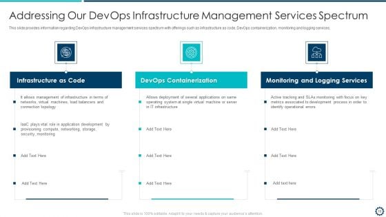 Devops Infrastructure Acceptance Proposal IT Ppt PowerPoint Presentation Complete Deck With Slides