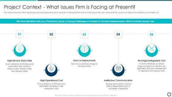 Devops Infrastructure Acceptance Proposal IT Project Context What Issues Firm Themes PDF