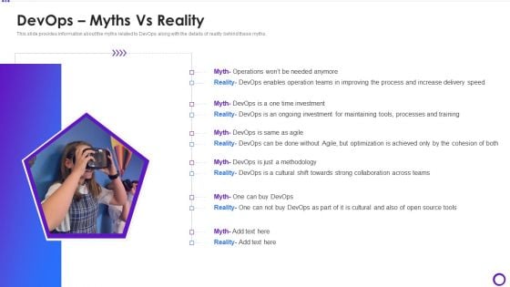 Devops Myths Vs Reality Ppt Outline Deck PDF