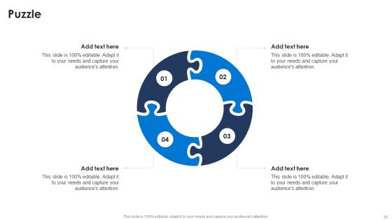 Devops Pipeline Ppt PowerPoint Presentation Complete Deck With Slides Slide35