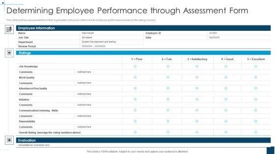 Devops Principles For Hybrid Cloud IT Determining Employee Performance Through Assessment Form Diagrams PDF
