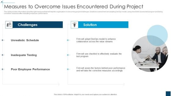 Devops Principles For Hybrid Cloud IT Measures To Overcome Issues Encountered During Project Diagrams PDF