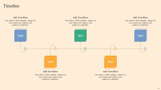 Devops Process Flow Ppt PowerPoint Presentation Complete Deck With Slides Slide33