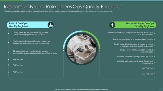 Devops Quality Assurance And Testing To Improve Speed And Quality IT Responsibility And Role Of Devops Infographics PDF