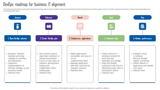 Devops Roadmap For Business IT Alignment Structure PDF