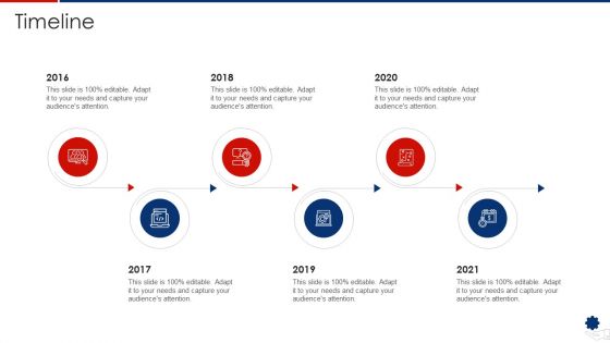 Devops Services Advancement Proposal It Timeline Sample PDF