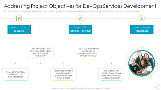 Devops Services Spectrum Proposal IT Addressing Project Objectives For Devops Services Development Brochure PDF