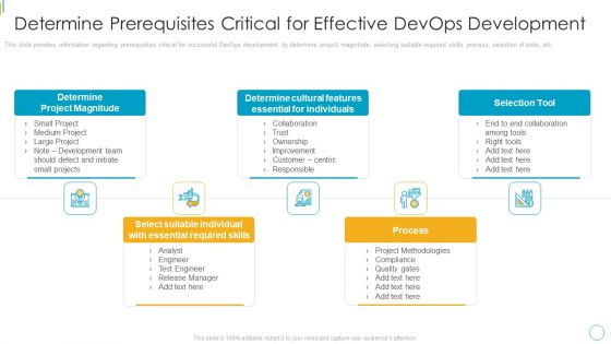 Devops Services Spectrum Proposal IT Determine Prerequisites Critical For Effective Devops Development Rules PDF