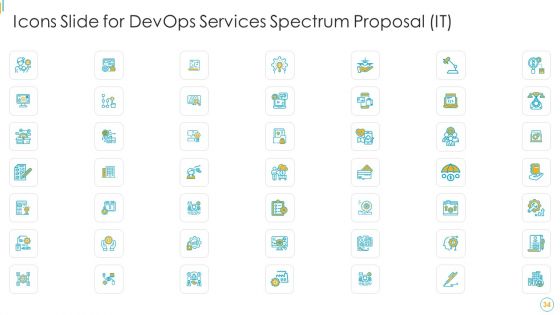 Devops Services Spectrum Proposal IT Ppt PowerPoint Presentation Complete Deck With Slides