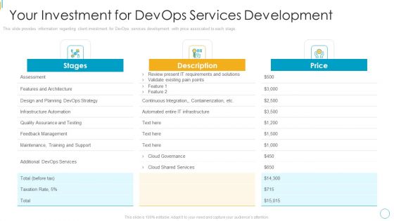 Devops Services Spectrum Proposal IT Your Investment For Devops Services Development Guidelines PDF Devops Services Spectrum Proposal IT Your Investment For Devops Services Development Guidelines PDF