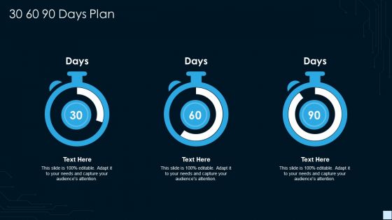 Devops Strategy Development Report IT 30 60 90 Days Plan Information PDF