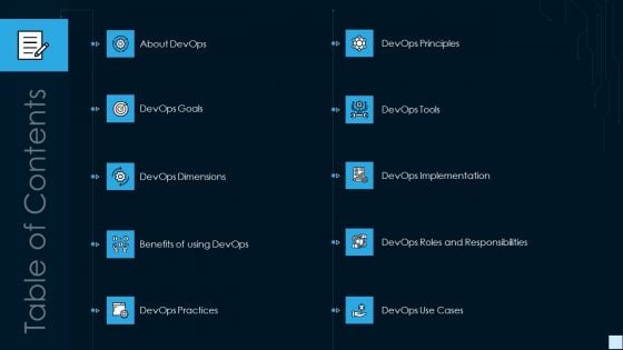 Devops Strategy Development Report IT Table Of Contents Elements PDF