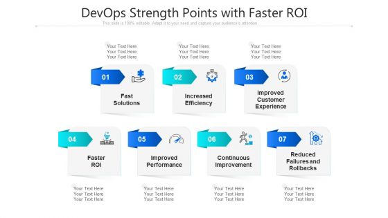 Devops Strength Points With Faster ROI Ppt PowerPoint Presentation Gallery Guidelines PDF