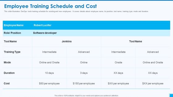 Devops Tools And Configuration IT Employee Training Schedule And Cost Background PDF Devops Tools And Configuration IT Employee Training Schedule And Cost Background PDF