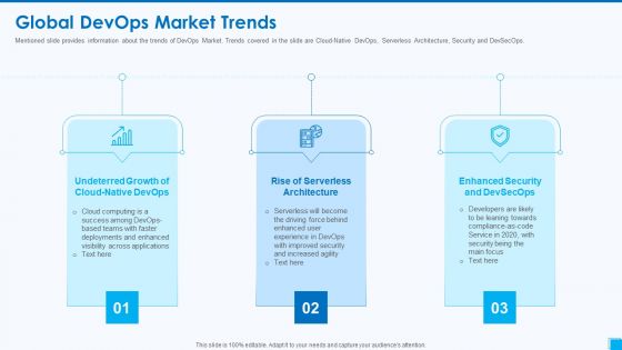 Devops Tools And Configuration IT Global Devops Market Trends Ppt Pictures Show PDF