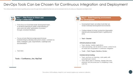 Devops Tools Can Be Chosen For Continuous Integration And Deployment Portrait PDF