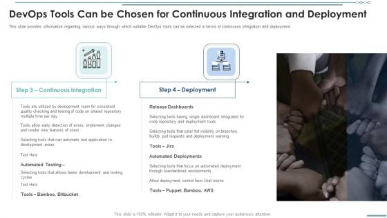 Devops Tools Can Be Chosen For Continuous Integration And Deployment Template PDF