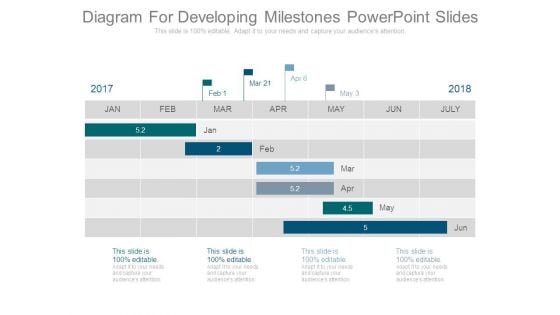 Diagram For Developing Milestones Powerpoint Slides