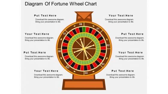 Diagram Of Fortune Wheel Chart Powerpoint Template