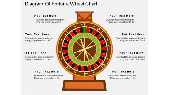 Diagram Of Fortune Wheel Chart Powerpoint Template Diagram Of Fortune Wheel Chart Powerpoint Template
