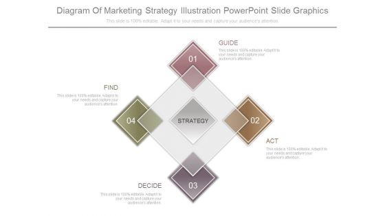 Diagram Of Marketing Strategy Illustration Powerpoint Slide Graphics