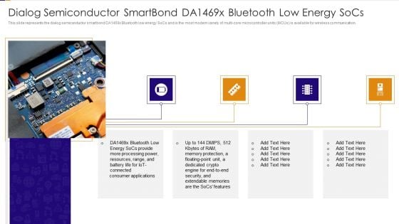 Dialog Semiconductor Smartbond Da1469x Bluetooth Low Energy Socs Ppt PowerPoint Presentation Gallery Gridlines PDF