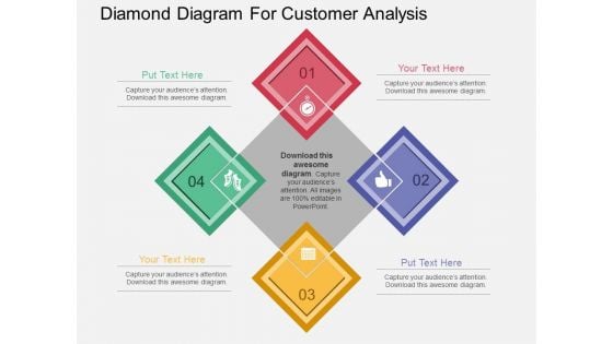 Diamond Diagram For Customer Analysis Powerpoint Template