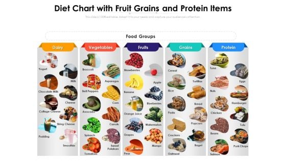 Diet Chart With Fruit Grains And Protein Items Ppt PowerPoint Presentation Show Slide PDF