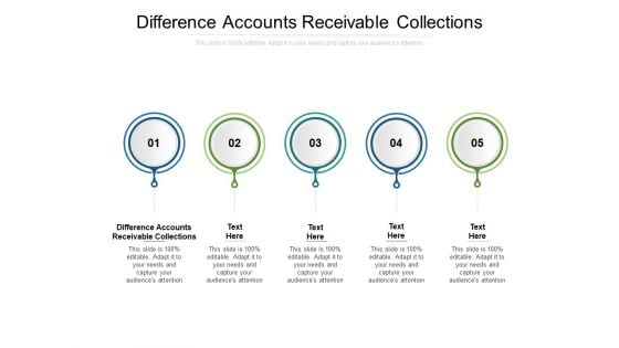 Difference Accounts Receivable Collections Ppt PowerPoint Presentation Summary Diagrams Cpb