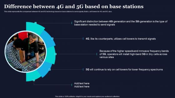 Difference Between 4G And 5G Based On Base Stations Difference Between 4G And 5G Network Themes PDF