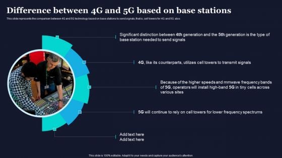 Difference Between 4G And 5G Based On Base Stations Difference Between 4G And 5G Network Themes PDF