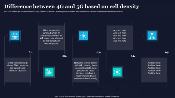 Difference Between 4G And 5G Based On Cell Density Difference Between 4G And 5G Network Microsoft PDF