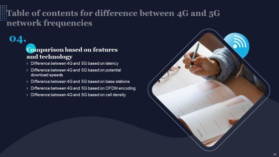 Difference Between 4G And 5G Network Frequencies Ppt PowerPoint Presentation Complete Deck With Slides Slide10