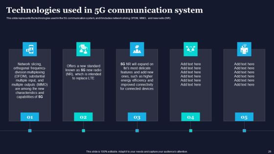 Difference Between 4G And 5G Network Frequencies Ppt PowerPoint Presentation Complete Deck With Slides Slide26