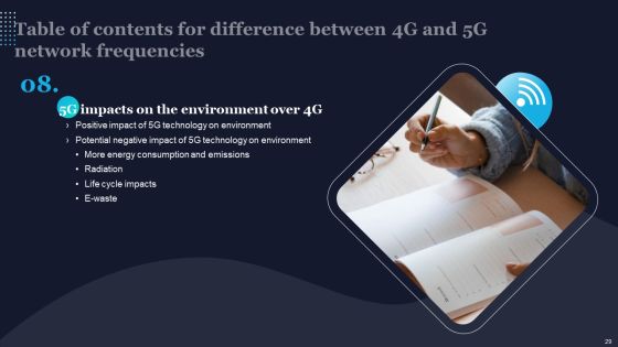 Difference Between 4G And 5G Network Frequencies Ppt PowerPoint Presentation Complete Deck With Slides Slide29