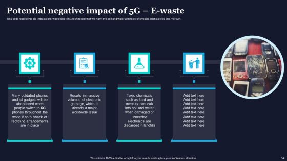 Difference Between 4G And 5G Network Frequencies Ppt PowerPoint Presentation Complete Deck With Slides Slide34