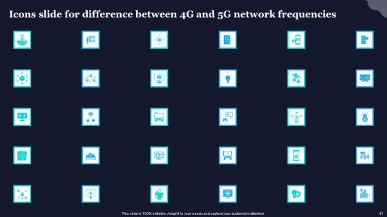Difference Between 4G And 5G Network Frequencies Ppt PowerPoint Presentation Complete Deck With Slides