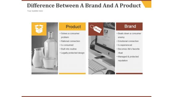 Difference Between A Brand And A Product Ppt PowerPoint Presentation Inspiration