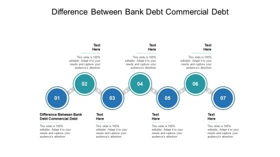 Difference Between Bank Debt Commercial Debt Ppt PowerPoint Presentation Ideas Graphics Tutorials Cpb