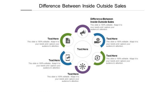 Difference Between Inside Outside Sales Ppt PowerPoint Presentation Inspiration Clipart Images Cpb